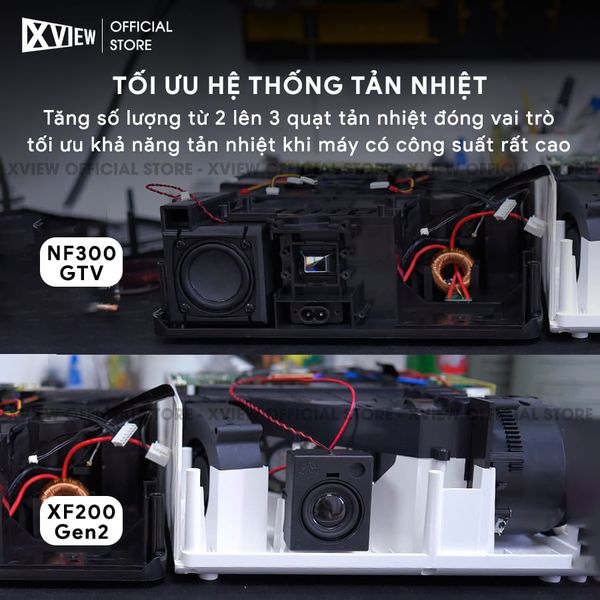 Xview NF300 GTV - Máy chiếu LED LCD tích hợp Google TV và Netflix bản quyền, độ sáng lên đến 1.800 ansi, phân giải thực chuẩn Full HD 1080p, hỗ trợ đầu vào 4K UHD mượt mà và chân giá truyền động điện tử thông minh
