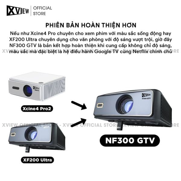 Xview NF300 GTV - Máy chiếu LED LCD tích hợp Google TV và Netflix bản quyền, độ sáng lên đến 1.800 ansi, phân giải thực chuẩn Full HD 1080p, hỗ trợ đầu vào Full HD mượt mà và chân giá truyền động điện tử thông minh