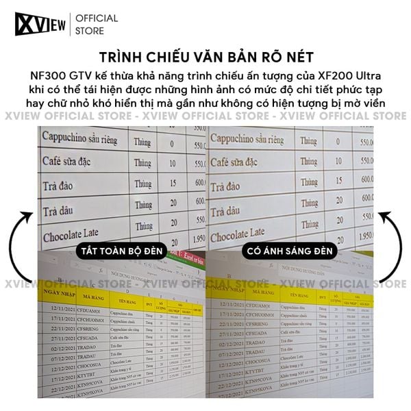 Xview NF300 GTV - Máy chiếu LED LCD tích hợp Google TV và Netflix bản quyền, độ sáng lên đến 1.800 ansi, phân giải thực chuẩn Full HD 1080p, hỗ trợ đầu vào Full HD mượt mà và chân giá truyền động điện tử thông minh