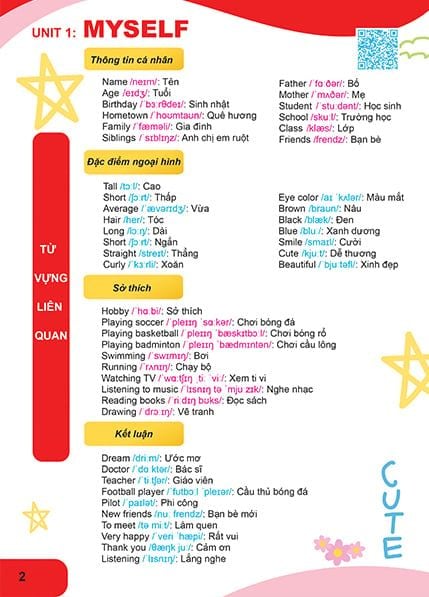  Văn Mẫu Tiếng Anh Tiểu Học Theo Sơ Đồ Tư Duy - Bí Quyết Viết Hay, Điểm Cao 