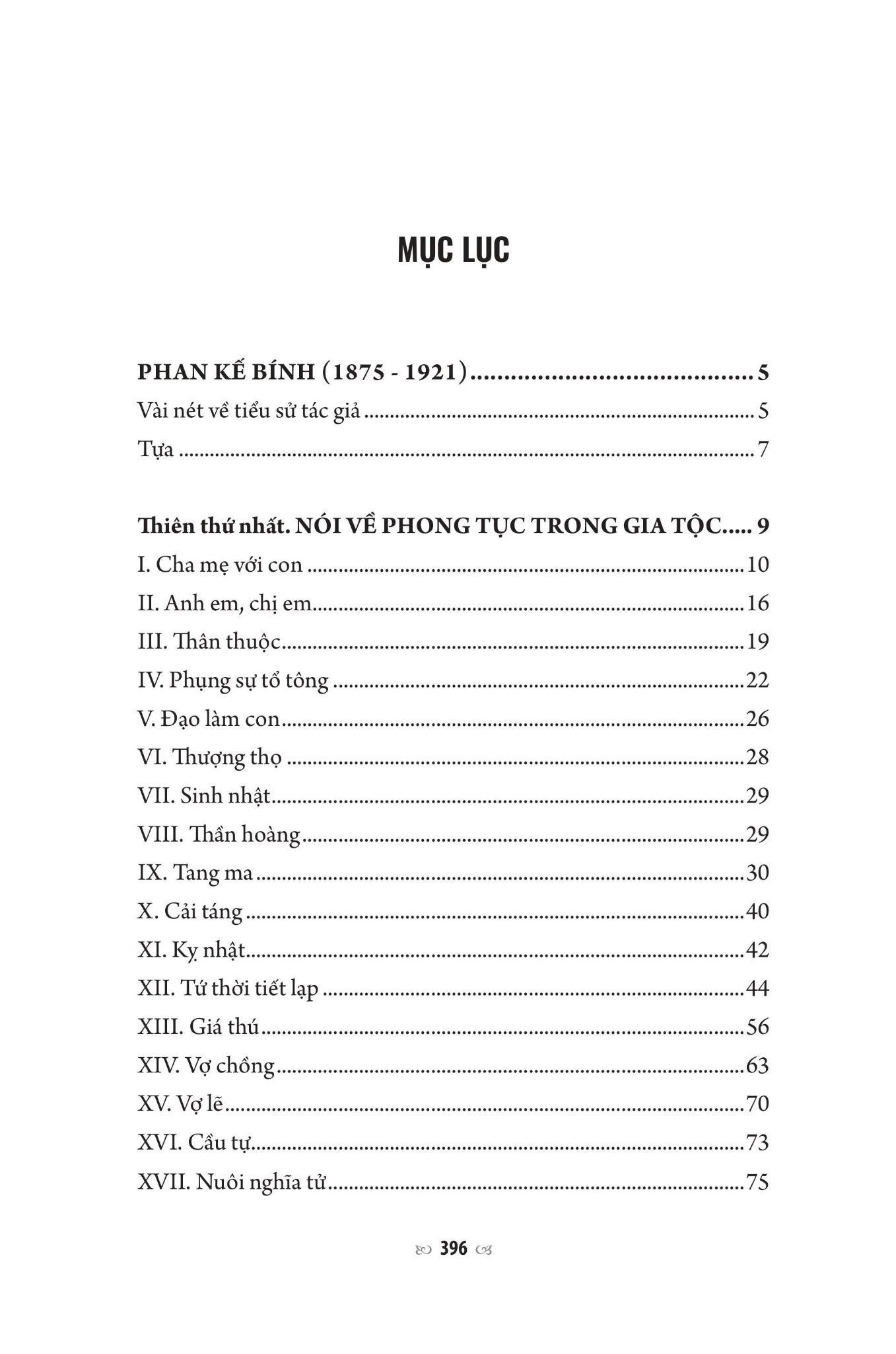  Việt Nam Phong Tục 