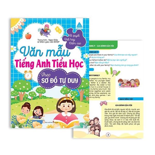 Văn Mẫu Tiếng Anh Tiểu Học Theo Sơ Đồ Tư Duy - Bí Quyết Viết Hay, Điểm Cao