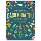  Britannica'S Encyclopedia Infographica - Bách Khoa Thư Bằng Đồ Họa 