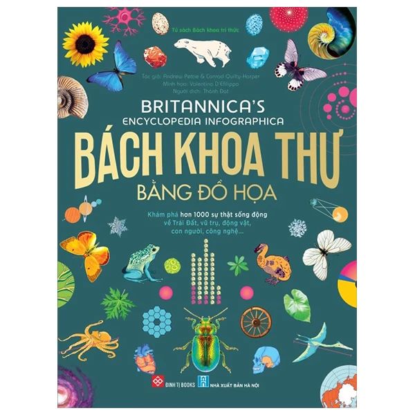  Britannica'S Encyclopedia Infographica - Bách Khoa Thư Bằng Đồ Họa 