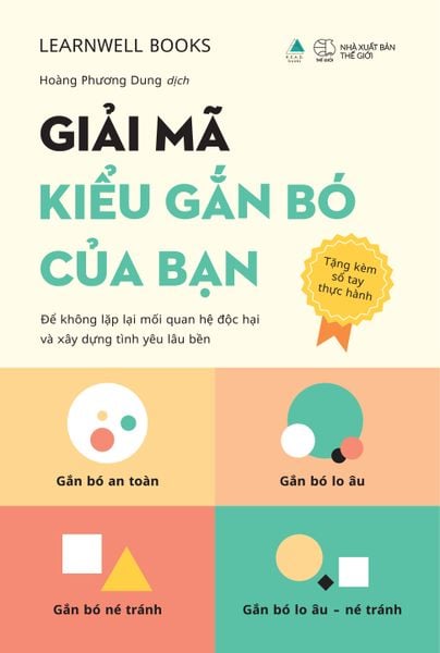 Giải Mã Kiểu Gắn Bó Của Bạn - LearnWell Books