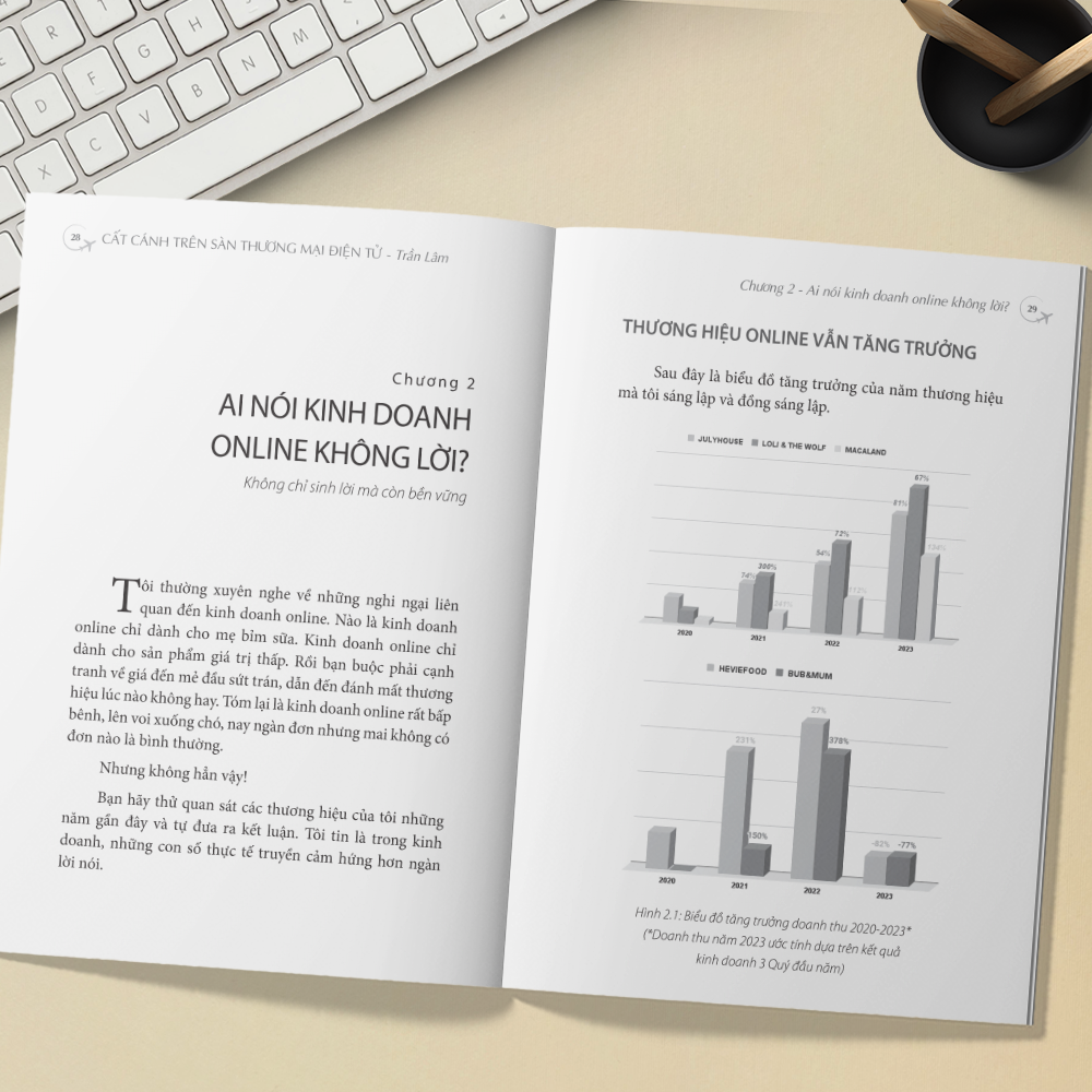  Cất Cánh Trên Sàn TMĐT 