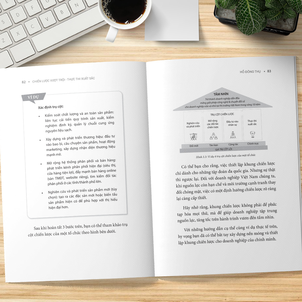  Chiến Lược Vượt Trội Thực Thi Xuất Sắc 