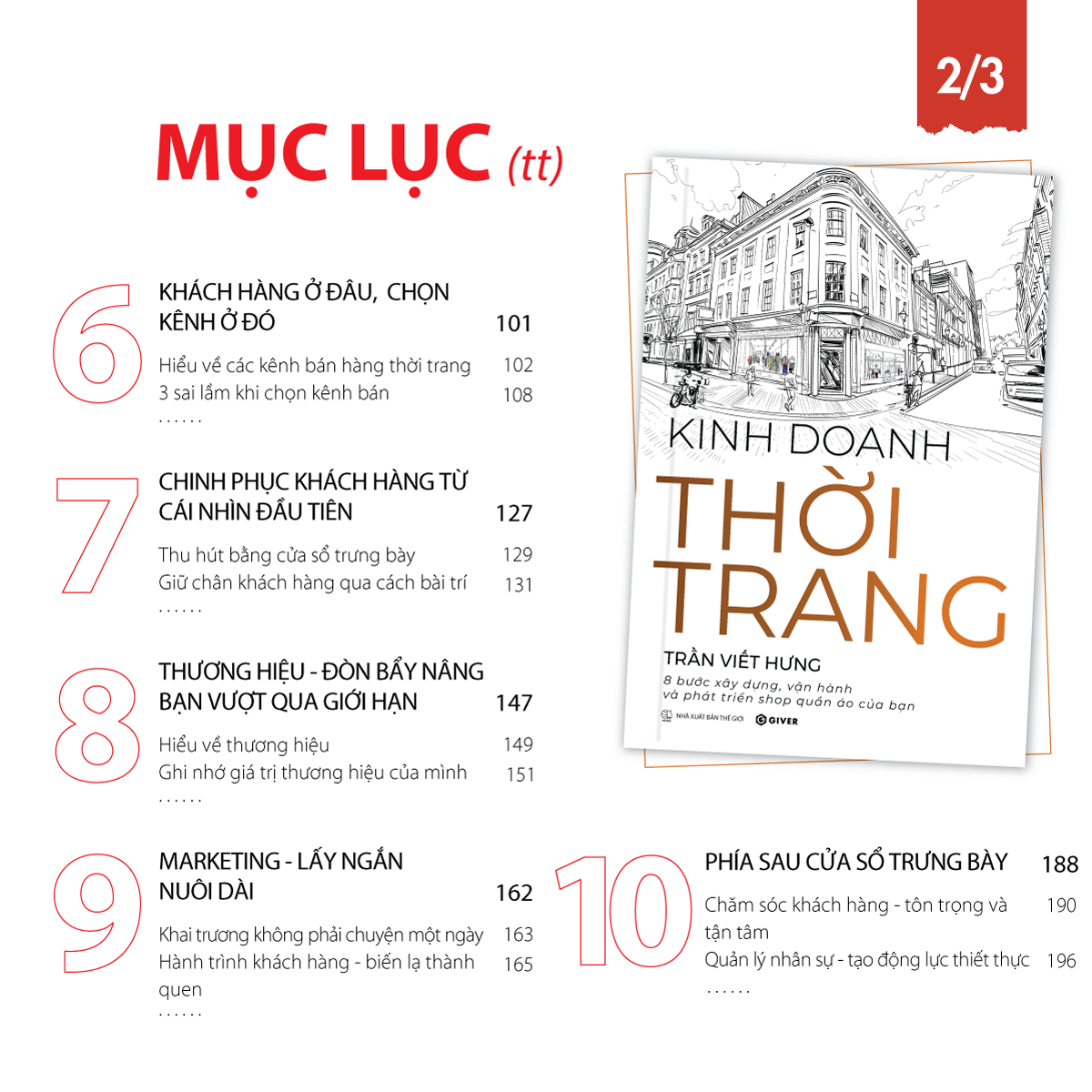  Bộ Sách Kinh Doanh Thời Trang Thành Công 