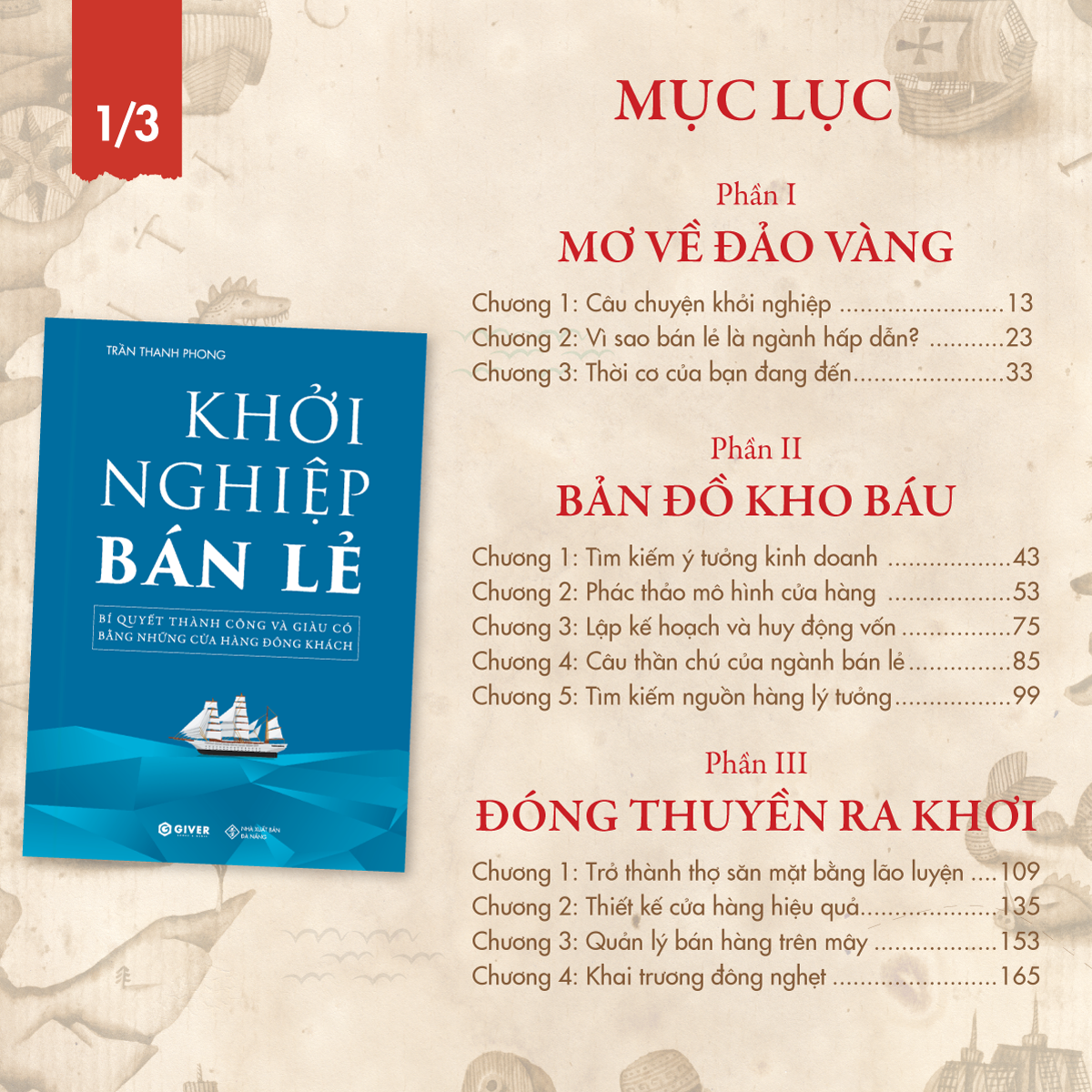  Bộ Sách Kinh Doanh Thời Trang Thành Công 