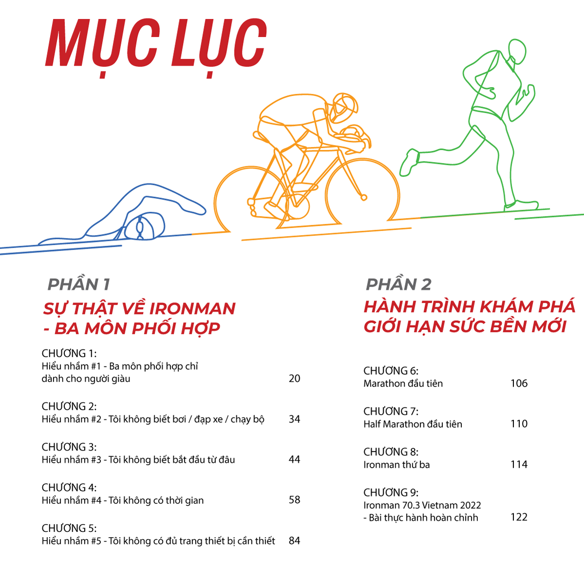  DNA Sức Mạnh Do Mình Tạo Nên 