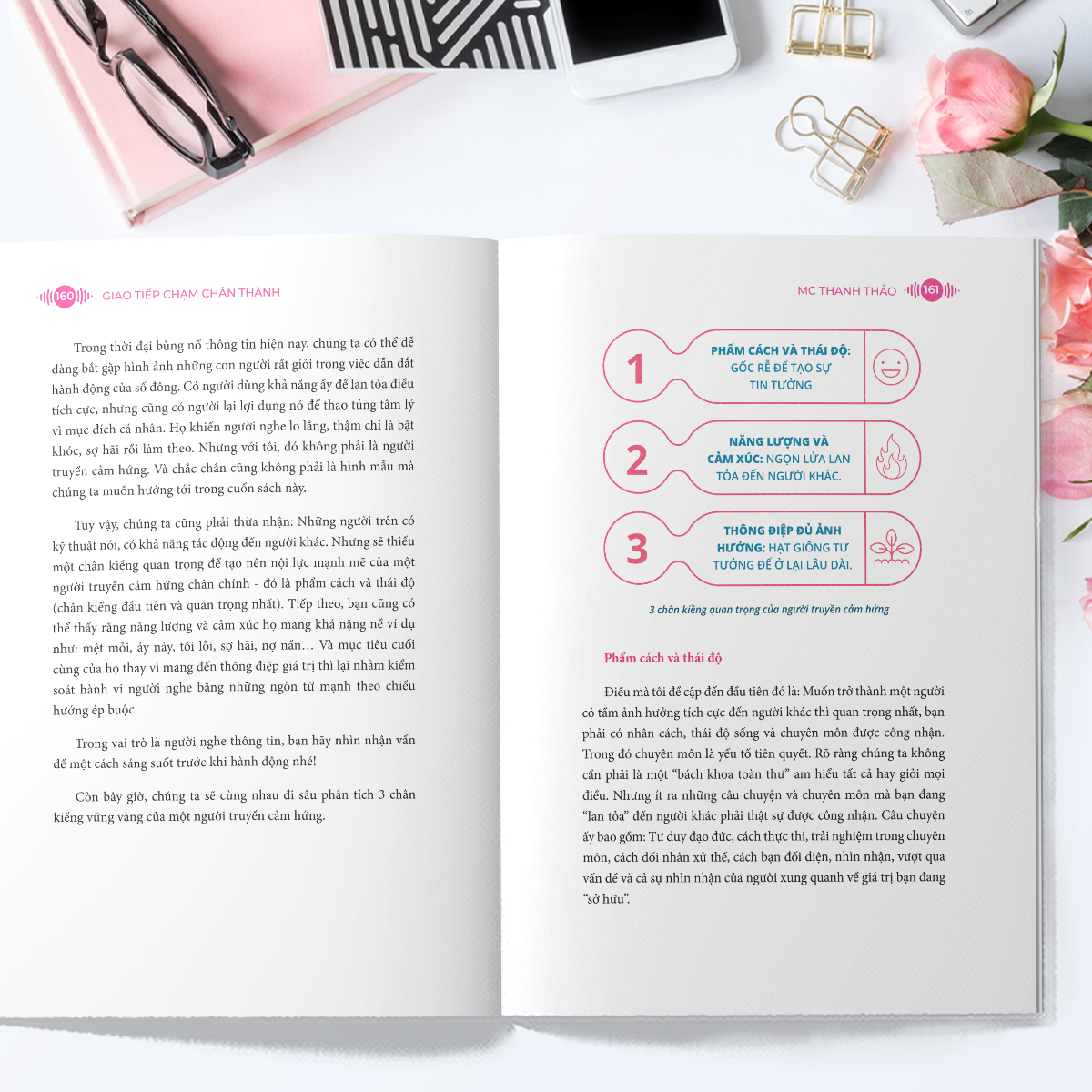  Giao Tiếp Chạm Chân Thành 