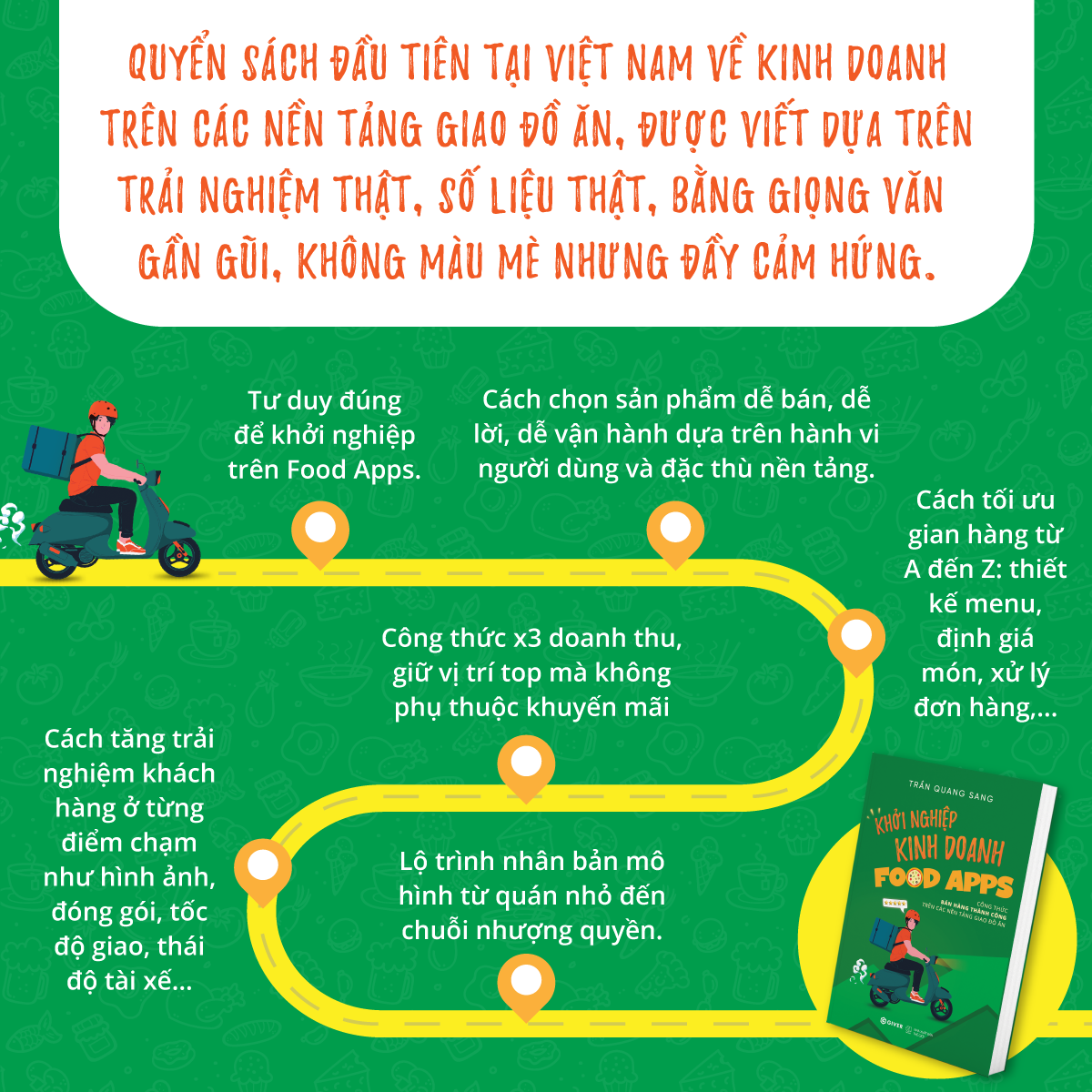  Khởi Nghiệp Kinh Doanh Food Apps - Công Thức Bán Hàng Thành Công Trên Các Nền Tảng Giao Đồ Ăn 