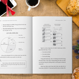  Khởi Nghiệp Kinh Doanh Food Apps - Công Thức Bán Hàng Thành Công Trên Các Nền Tảng Giao Đồ Ăn 