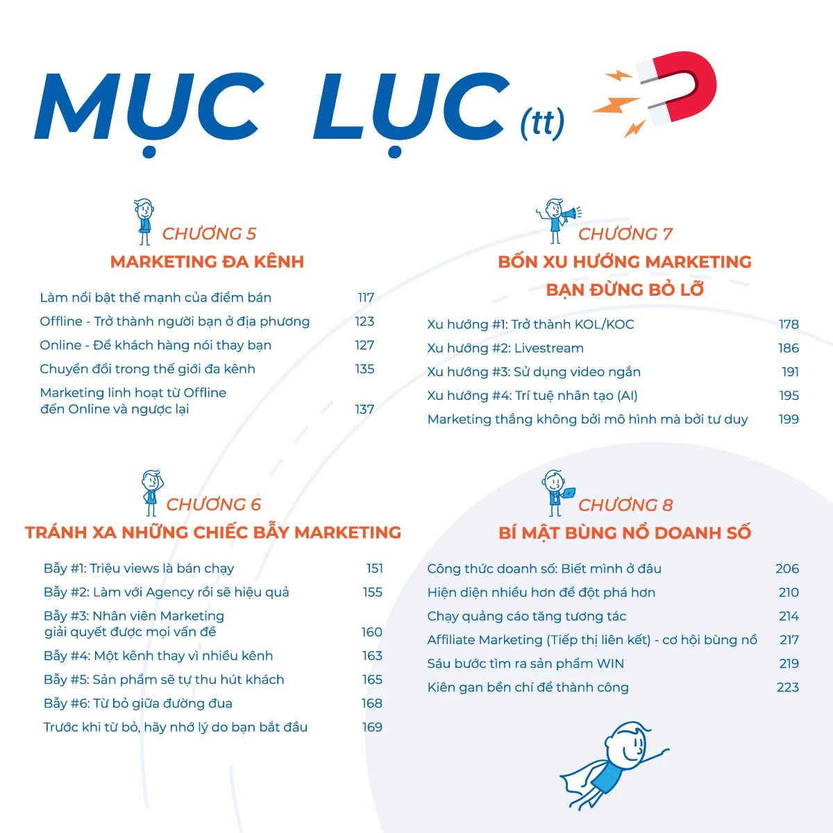  Marketing Bán Lẻ Đa Kênh 