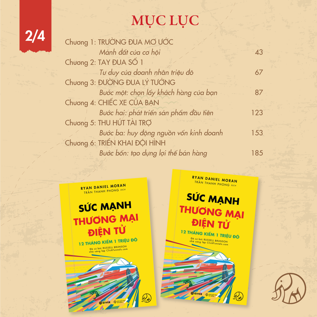  Trọn Bộ 4 Quyển Sách Trên Lưng Khổng Tượng - Kinh Doanh Online Trên Sàn Thương Mại Điện Tử - Khởi Nghiệp Với Bán Hàng Qua Mạng Và Nhãn Hàng Riêng 