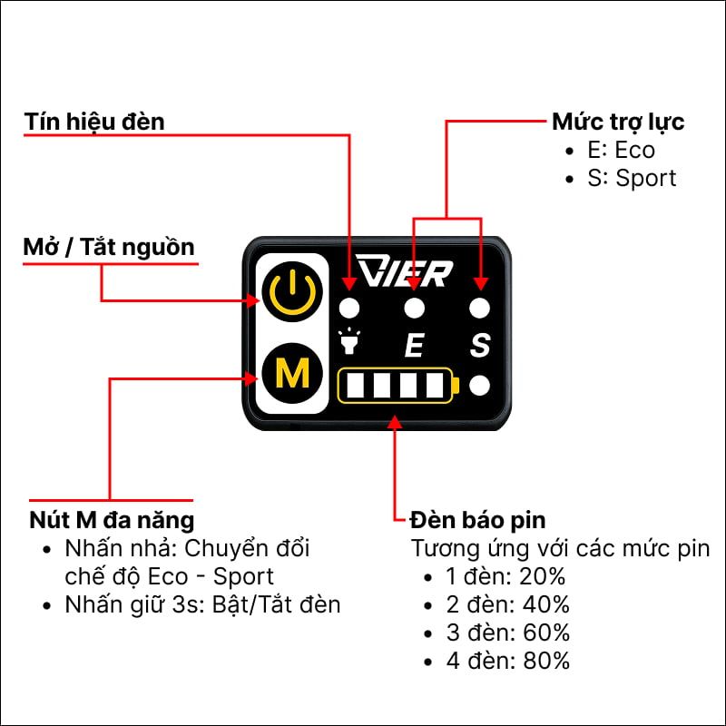  Màn hình eBike VD26 
