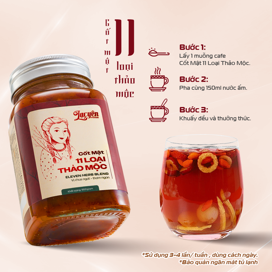 Hướng dẫn sử dụng