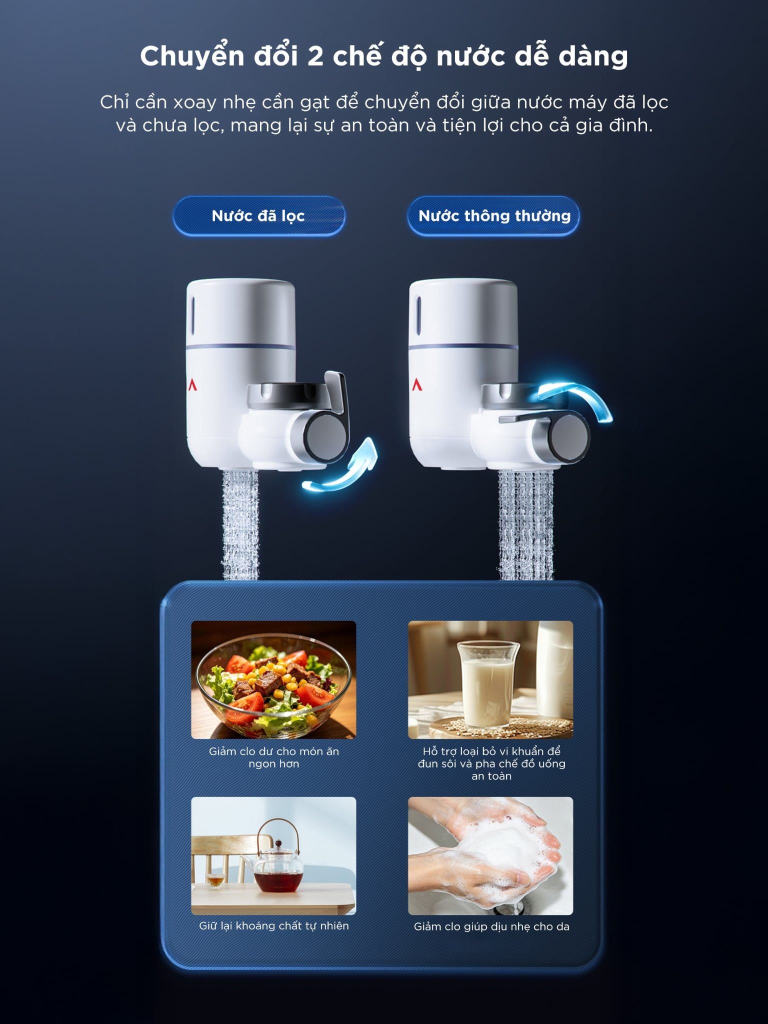  Đầu lọc nước tại vòi ANJIER CF30 