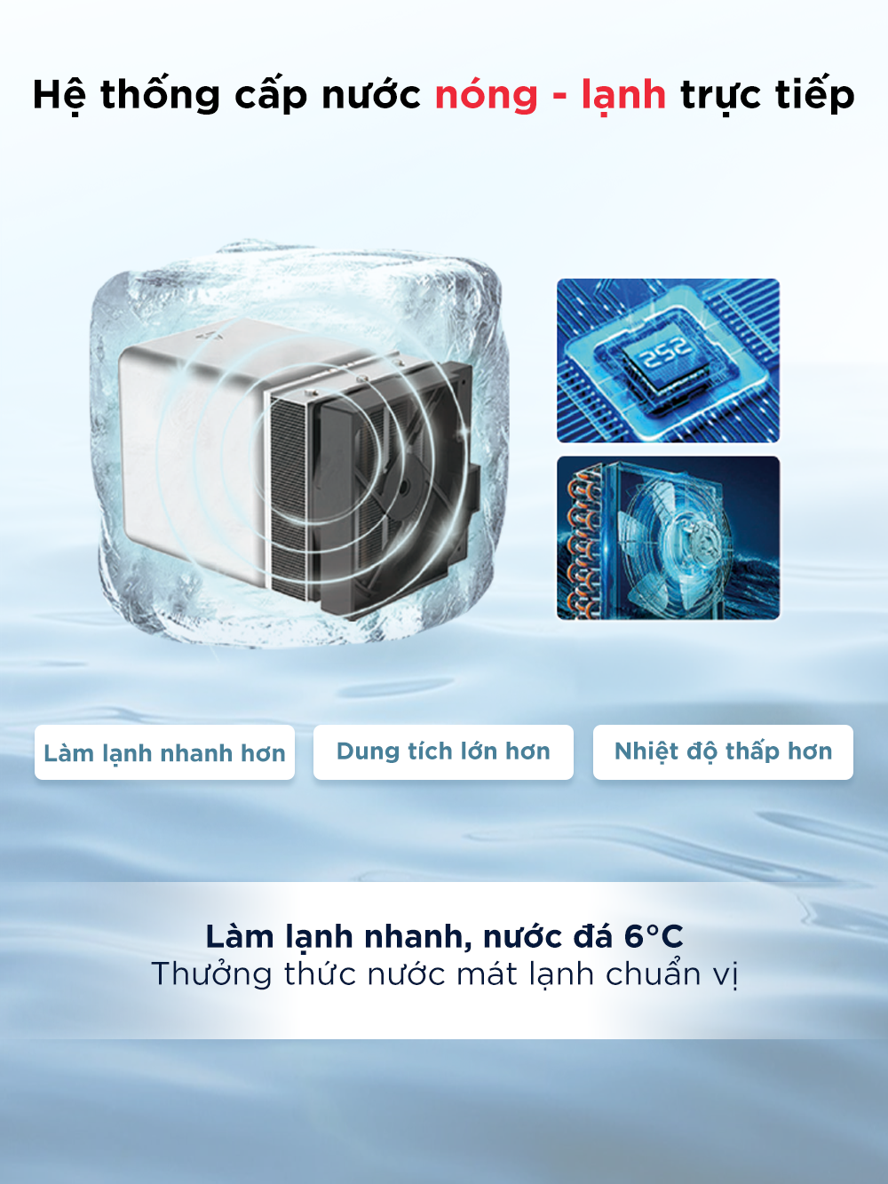 11 6d615e75b5f3432fb551dec33a675a24 master - Việt Nam Minh Group - Vua Công Nghệ