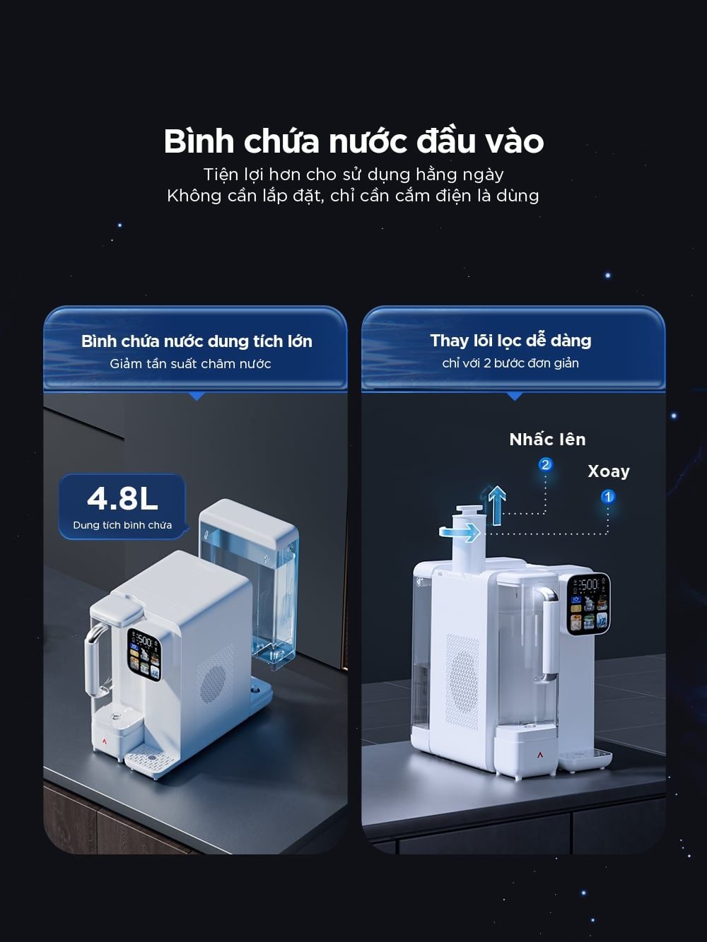  Máy lọc nước bù khoáng nóng & lạnh để bàn ANJIER T4 