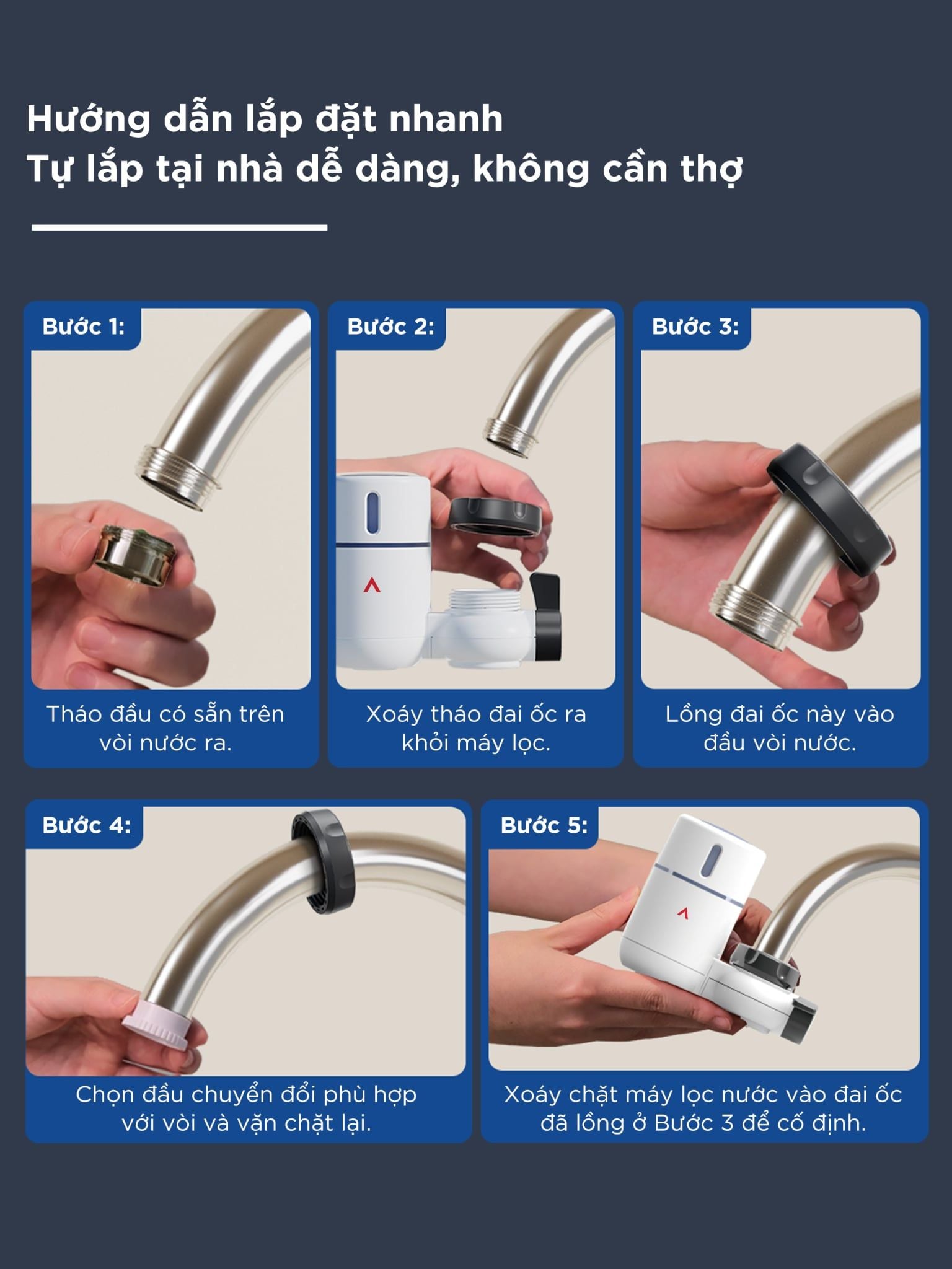  Đầu lọc nước tại vòi ANJIER CF30 