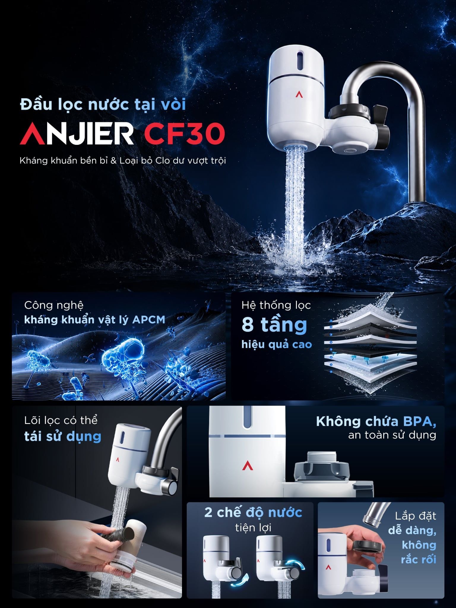  Đầu lọc nước tại vòi ANJIER CF30 