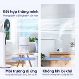  Quạt Tuần Hoàn Không Khí Levoit Pedestal Air Circulator Fan 22.9 cm 