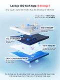  Máy lọc nước nóng, lạnh & có ga để bàn ANJIER T6 