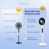  Quạt Tuần Hoàn Không Khí Levoit Pedestal Air Circulator Fan 22.9 cm 
