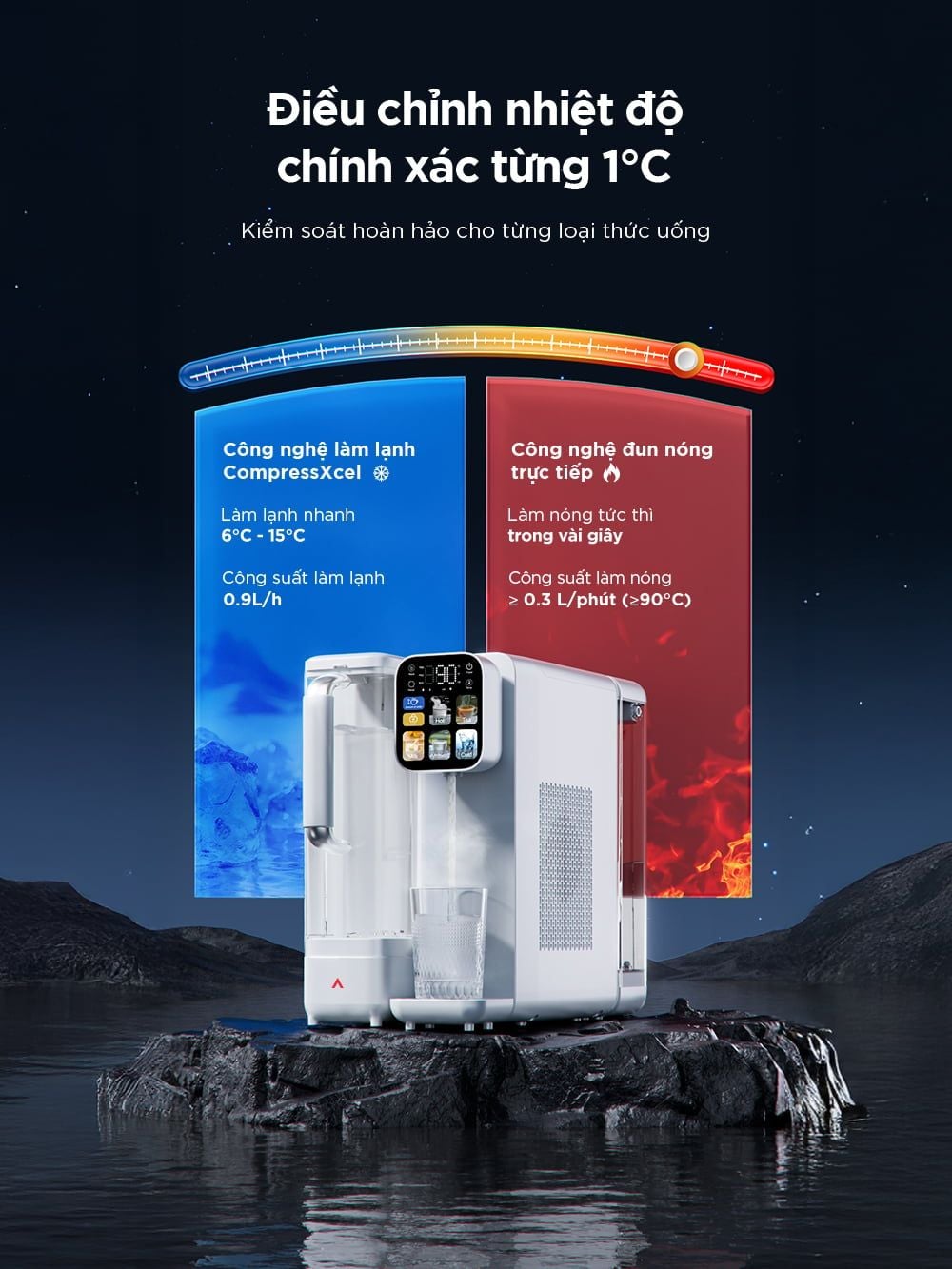  Máy lọc nước bù khoáng nóng & lạnh để bàn ANJIER T4 