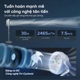  Quạt Tuần Hoàn Không Khí Levoit Pedestal Air Circulator Fan 22.9 cm 