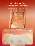  Gối Massage Đa Năng Breo Back 2F 