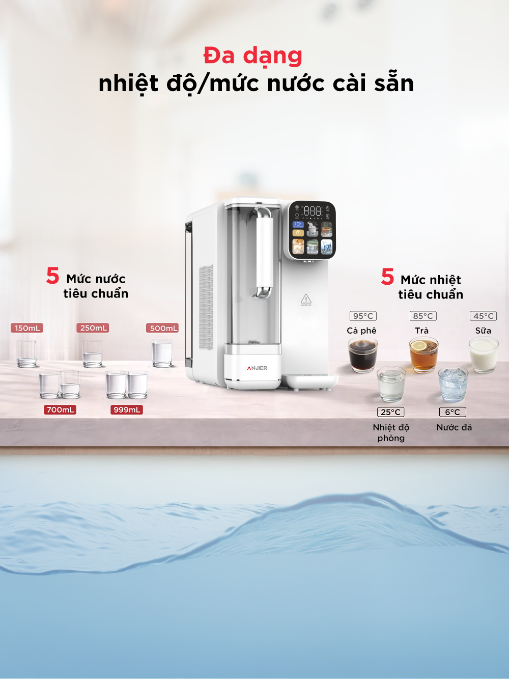 6 b5009c2fdb7a43c58cacac2b1fe8fde4 master - Việt Nam Minh Group - Vua Công Nghệ