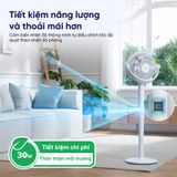  Quạt Tuần Hoàn Không Khí Levoit Pedestal Air Circulator Fan 22.9 cm 
