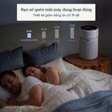  Máy lọc không khí thông minh Levoit Eleva 300X 
