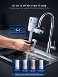  Đầu lọc nước tại vòi ANJIER CF30 