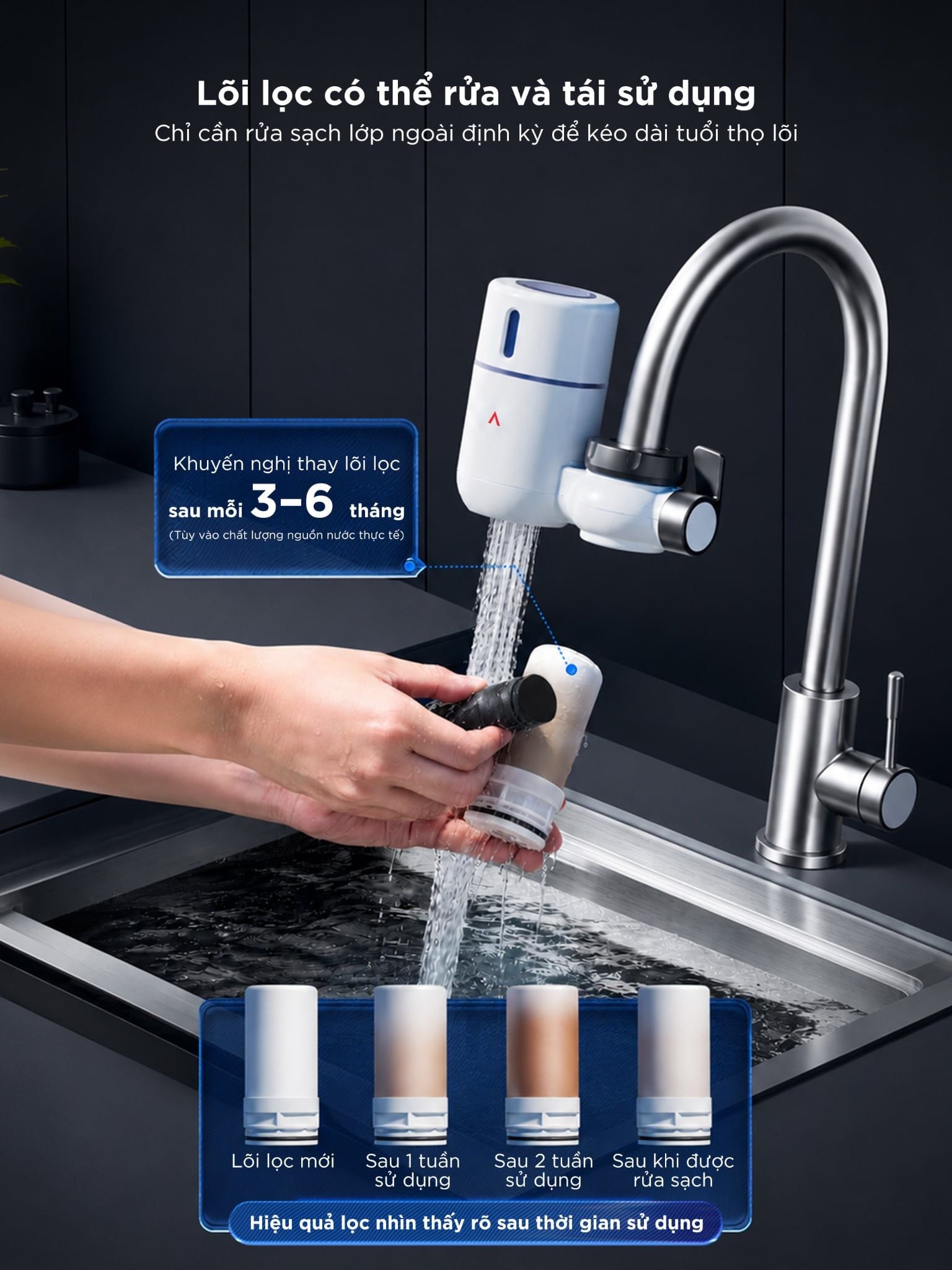  Đầu lọc nước tại vòi ANJIER CF30 