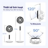  Quạt Tuần Hoàn Không Khí Levoit Pedestal Air Circulator Fan 22.9 cm 