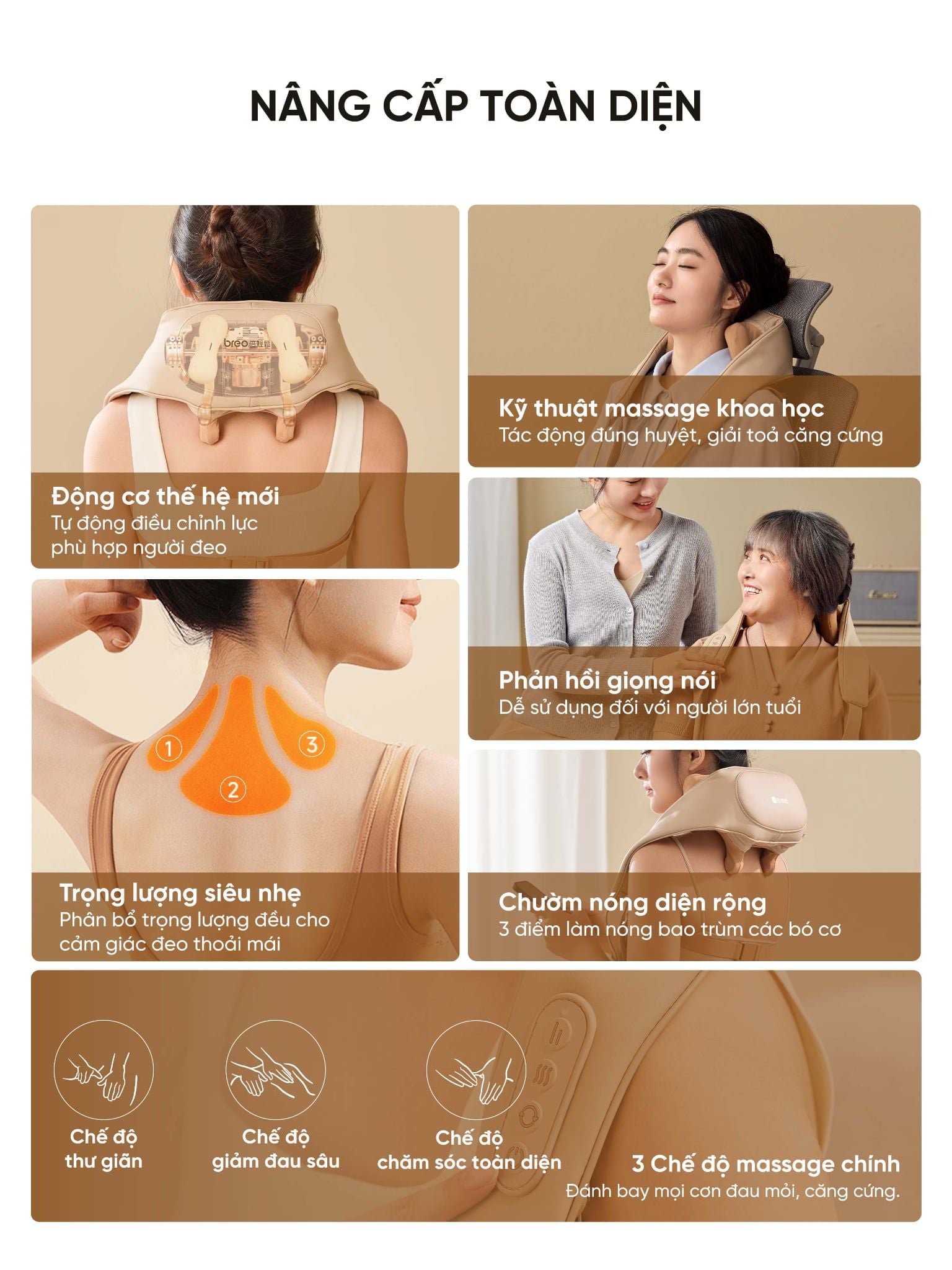  Máy massage cổ vai gáy Breo N5 Mini Pro 