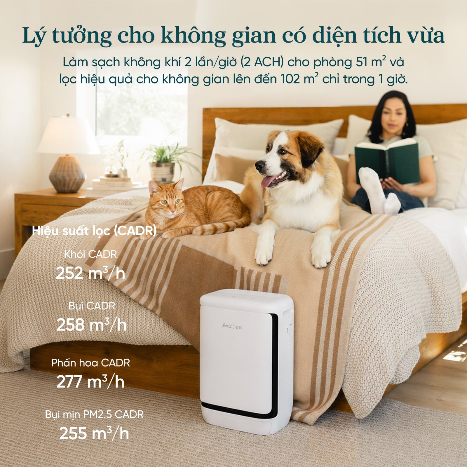  Máy Lọc Không Khí Cho Thú Cưng Levoit Vital Pet Pro 