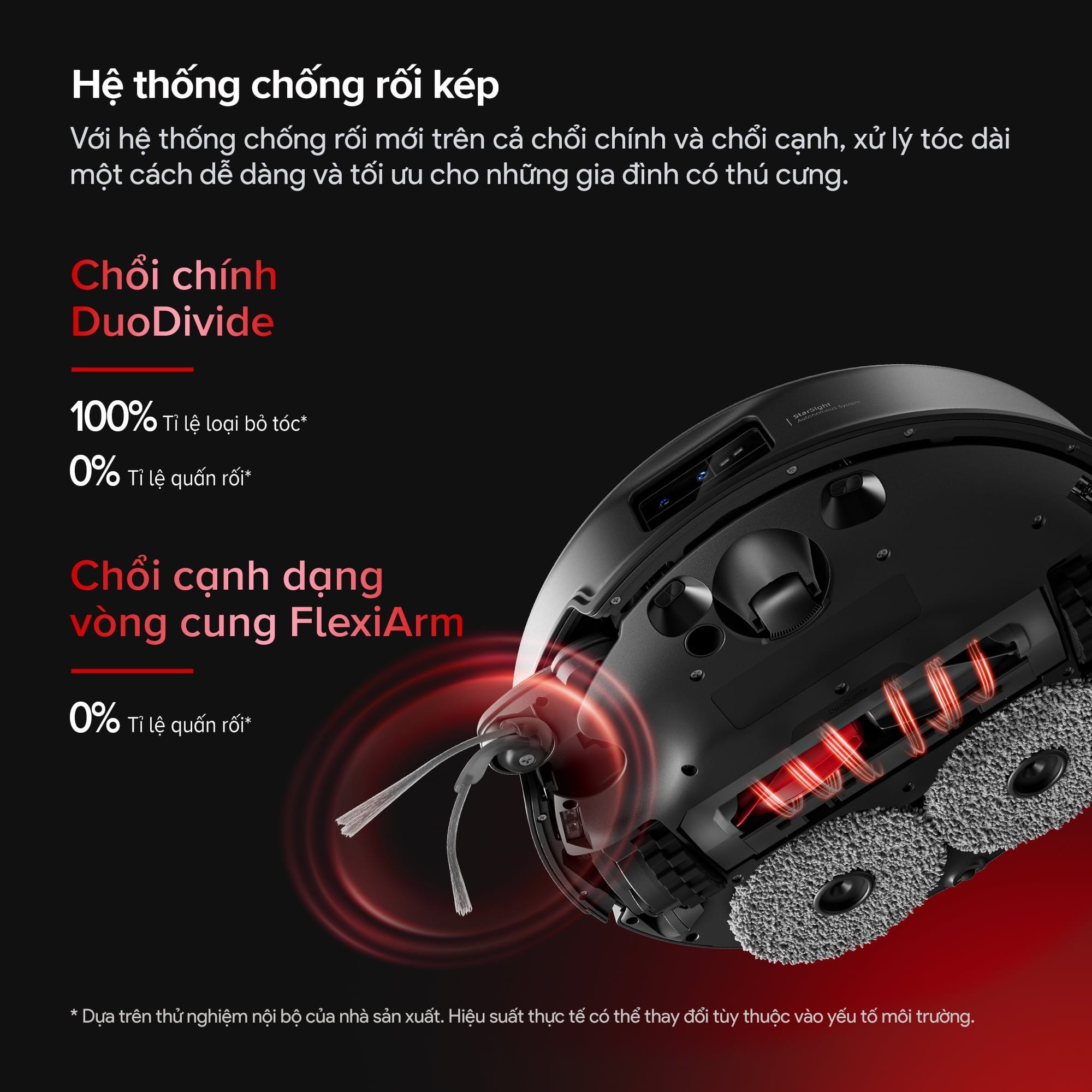  Robot Hút Bụi Lau Nhà Roborock Saros 20 (Phiên bản cấp nước tự động) 