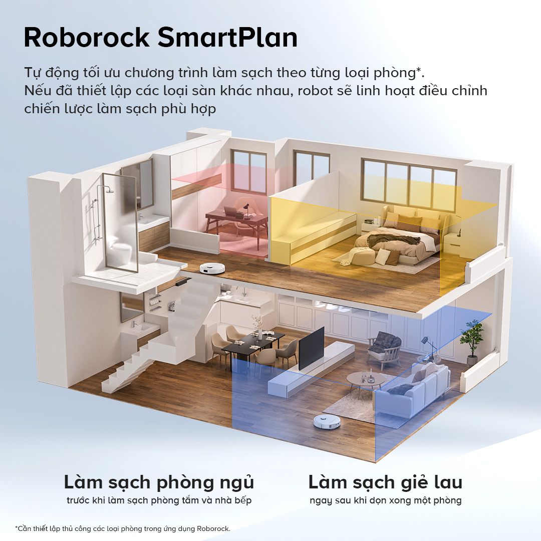 Robot Hút Bụi Lau Nhà Roborock Qrevo C Pro 