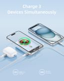 Sạc Dự Phòng Innostyle Transimag 10000 mAh