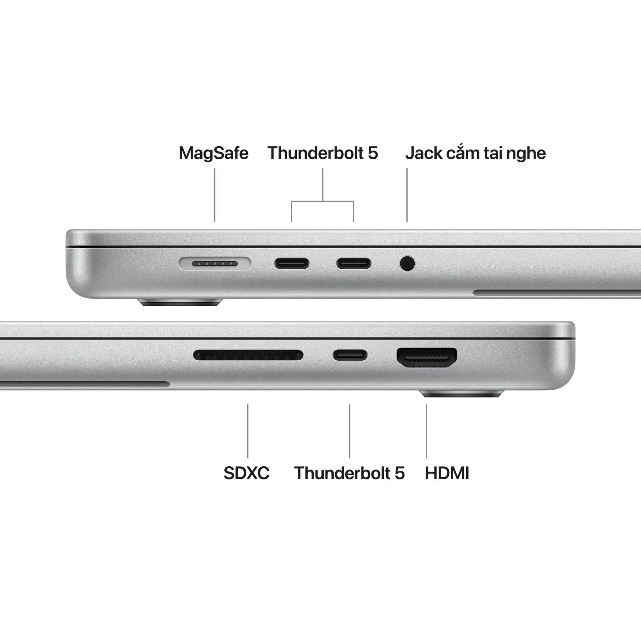  MacBook Pro M5 Pro 16'' 