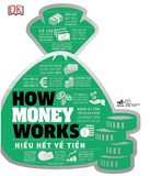 HOW MONEY WORKS - Hiểu hết về tiền