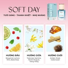 [Set quà tặng] Combo 2 chai nước hoa Soft Day, Pure Soul dung tích 30ml nhà Rodian