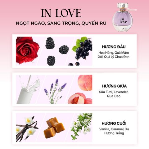 [SET QUÀ TẶNG] Combo Nước hoa Rodian Be You 50ml và Nước Hoa Rodian In Love 50ml