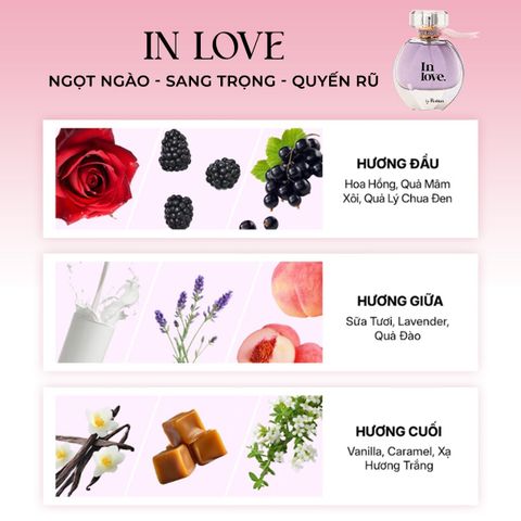 [Set quà tặng] Combo 2 chai nước hoa In Love 50ml và Pure Soul 10ml nhà Rodian