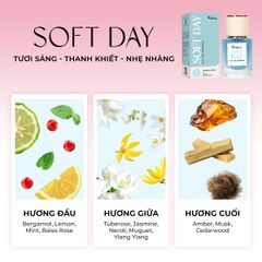 [Set quà tặng] Combo 2 chai nước hoa Soft Day, Matcha Tea dung tích 30ml nhà Rodian