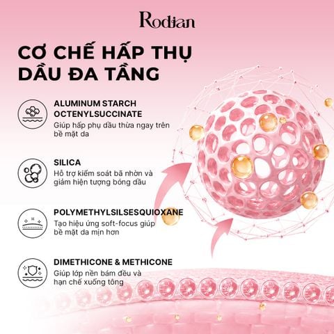 PHẤN PHỦ BỘT KIỀM DẦU RODIAN MỊN LÌ TỰ NHIÊN, LÀNH TÍNH TỪ 09 LOẠI THỰC VẬT
